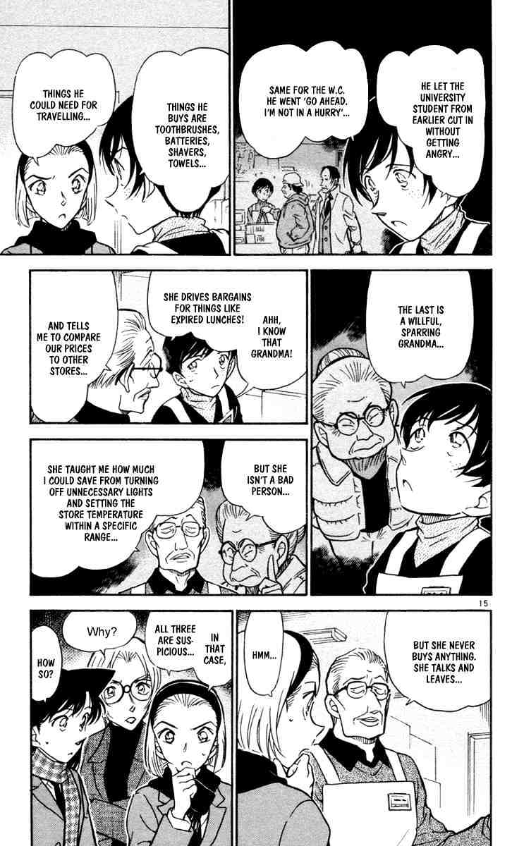 Read Detective Conan ENGLISH Manga Online