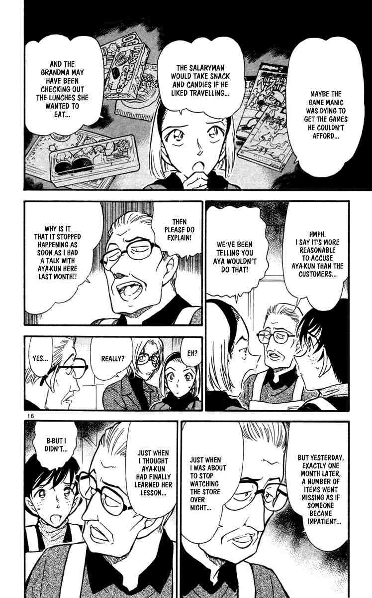 Read Detective Conan ENGLISH Manga Online