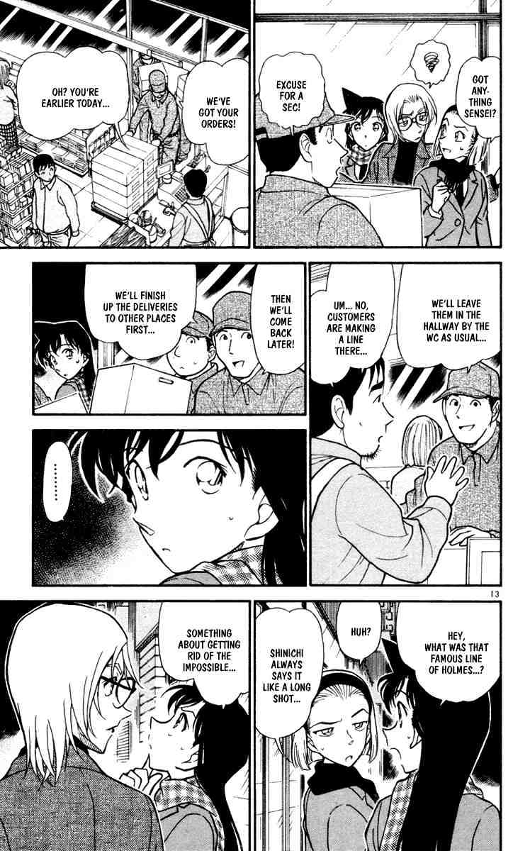 Read Detective Conan ENGLISH Manga Online