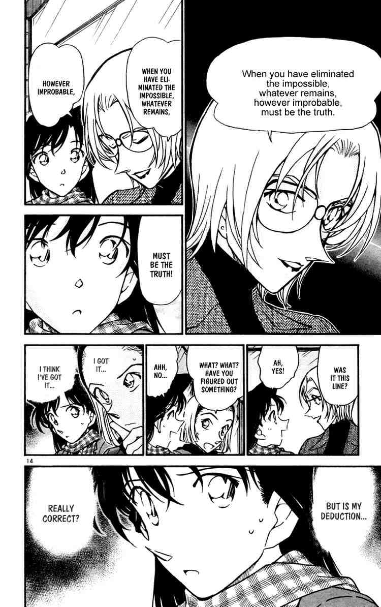 Read Detective Conan ENGLISH Manga Online