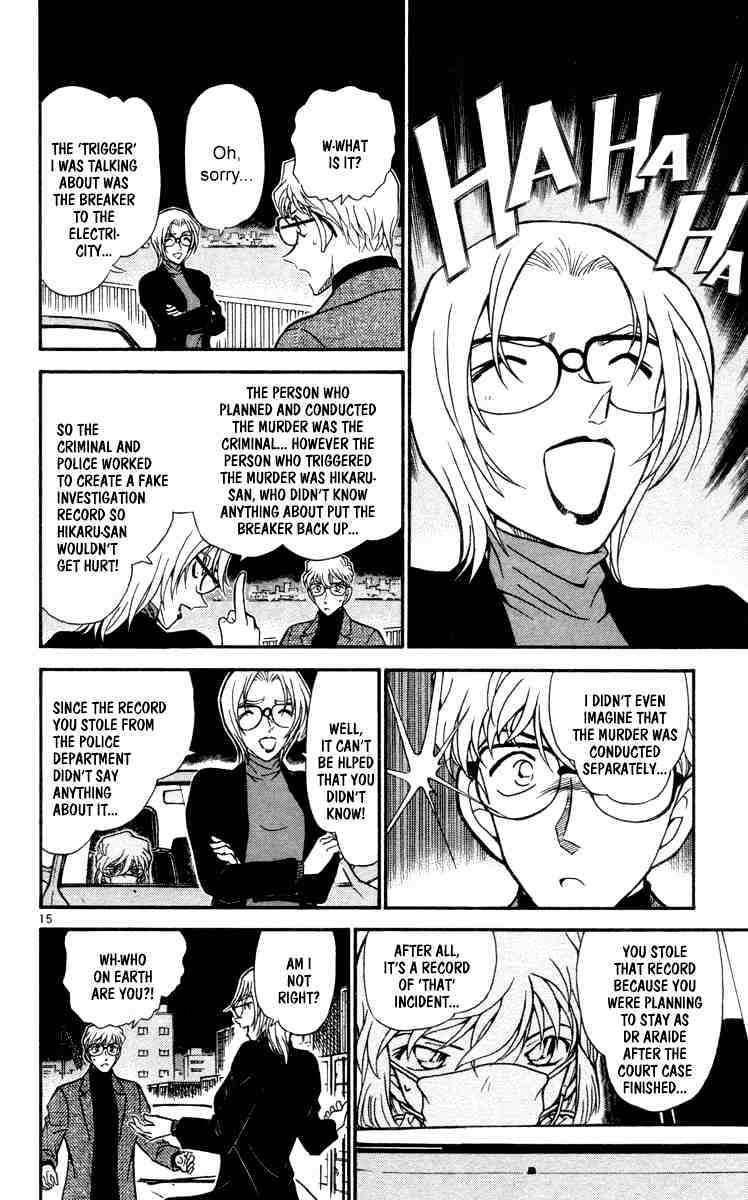 Read Detective Conan ENGLISH Manga Online