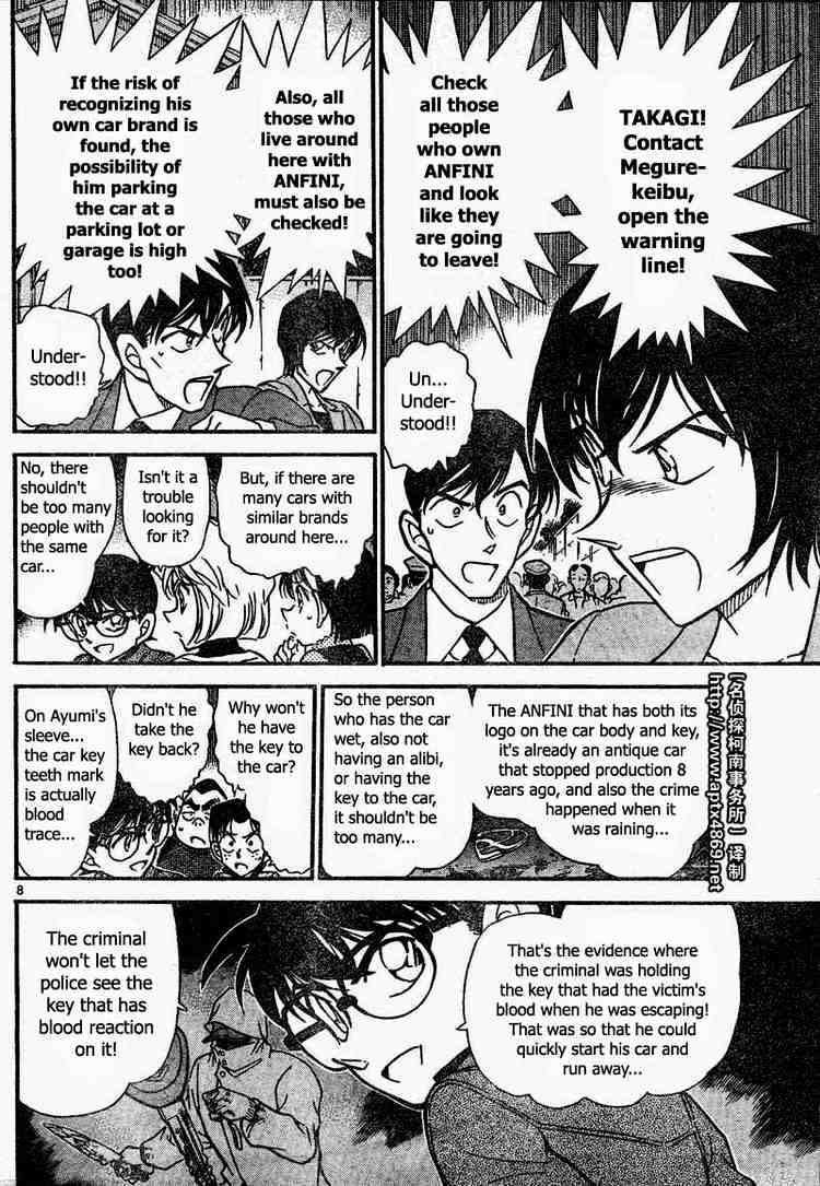 Read Detective Conan ENGLISH Manga Online