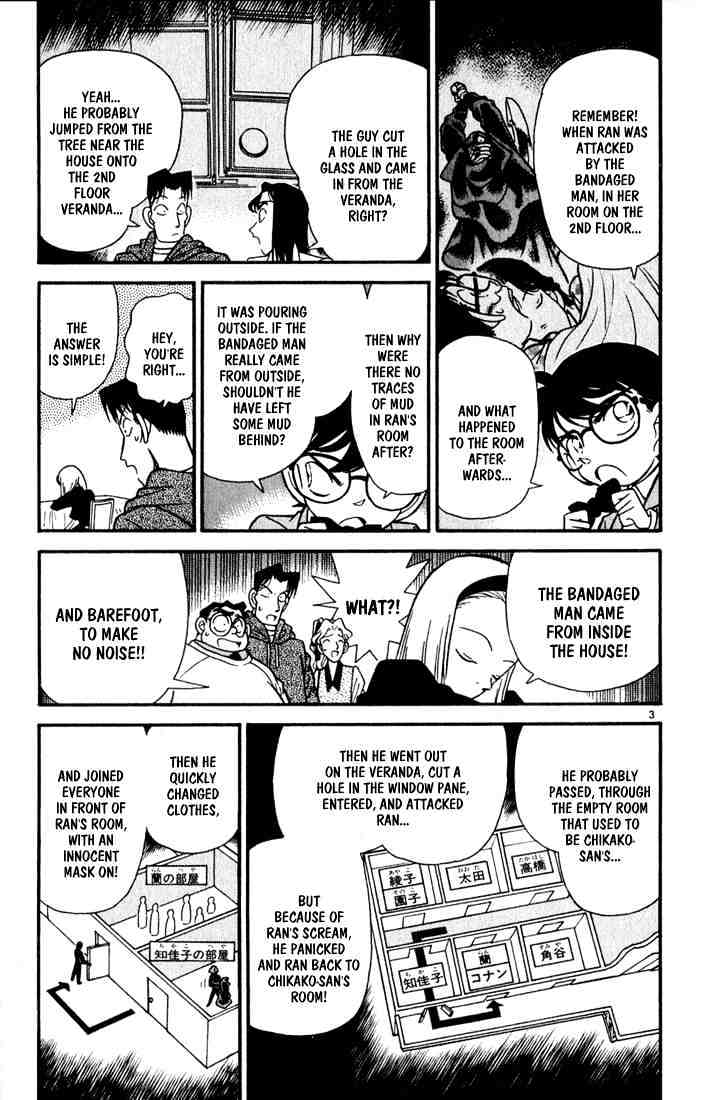 Read Detective Conan ENGLISH Manga Online