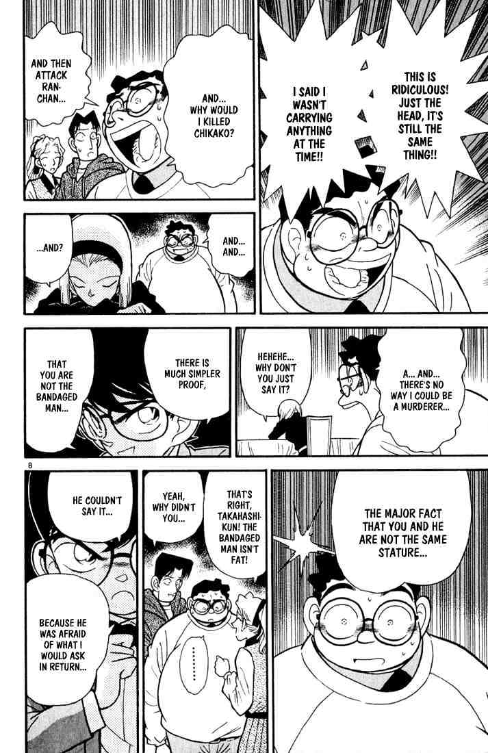 Read Detective Conan ENGLISH Manga Online