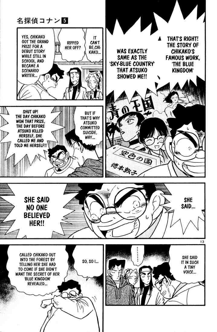 Read Detective Conan ENGLISH Manga Online