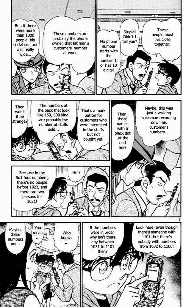Read Detective Conan ENGLISH Manga Online
