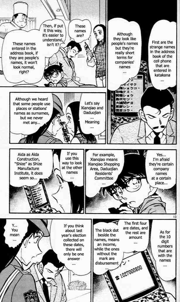 Read Detective Conan ENGLISH Manga Online