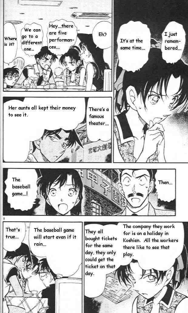 Read Detective Conan ENGLISH Manga Online