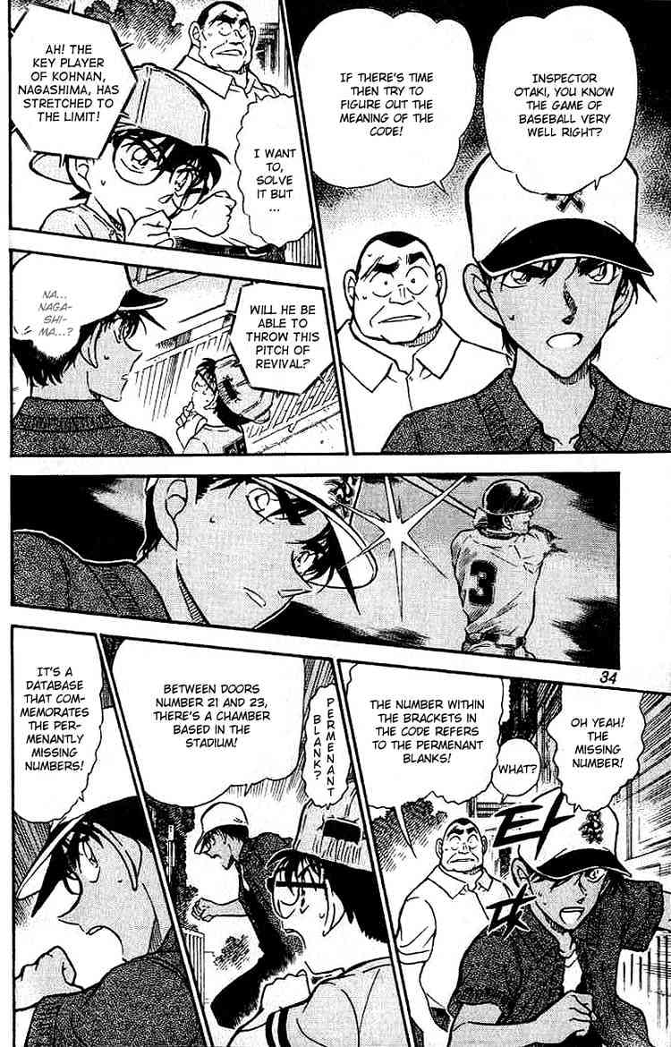 Read Detective Conan ENGLISH Manga Online