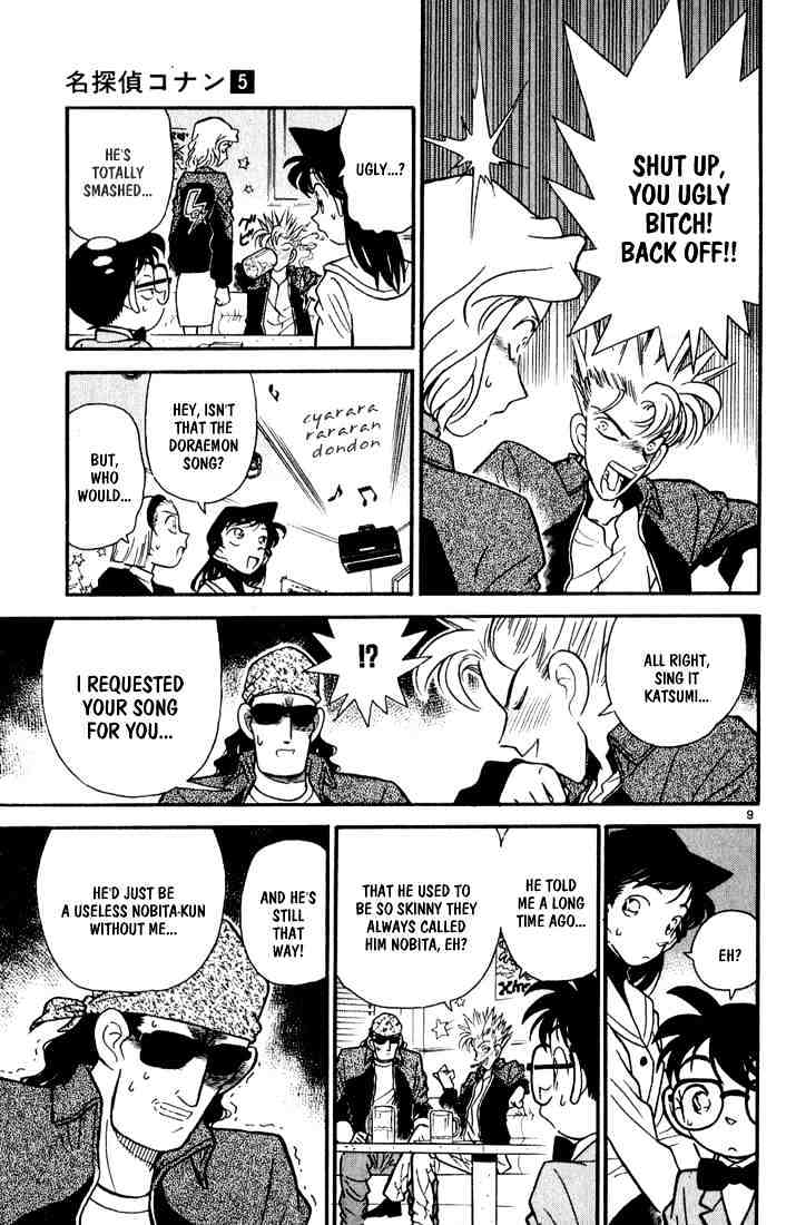 Read Detective Conan ENGLISH Manga Online