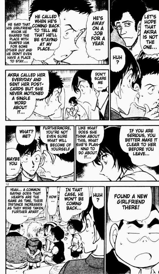 Read Detective Conan ENGLISH Manga Online