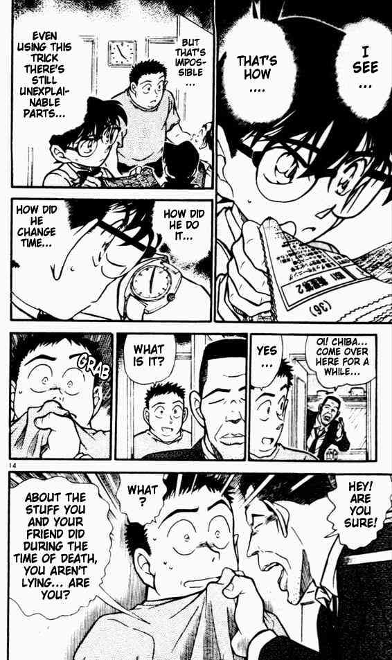 Read Detective Conan ENGLISH Manga Online