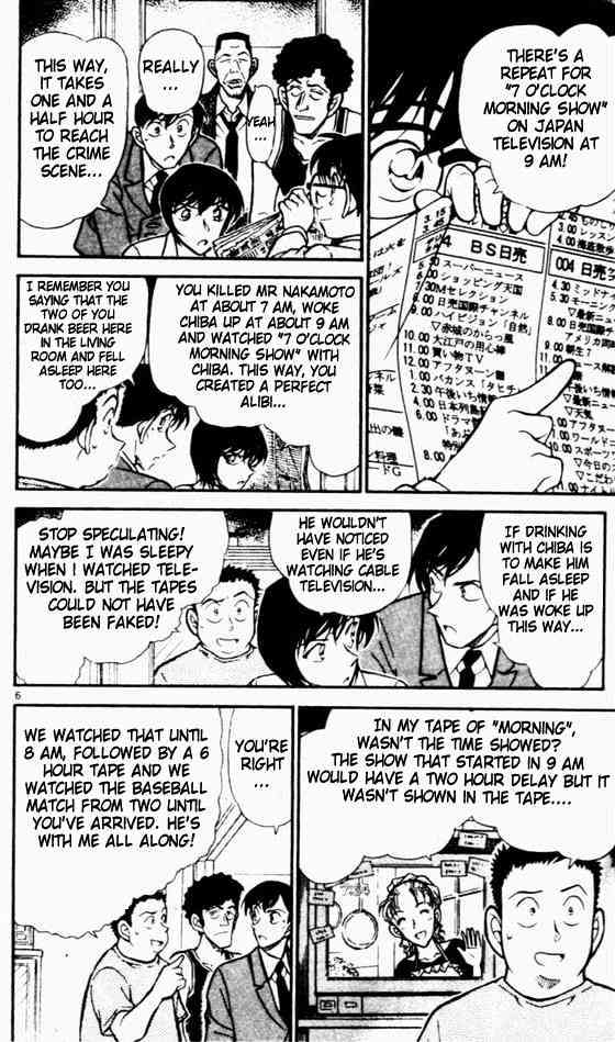 Read Detective Conan ENGLISH Manga Online