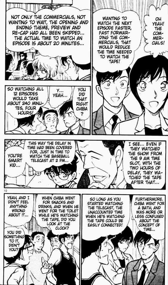 Read Detective Conan ENGLISH Manga Online