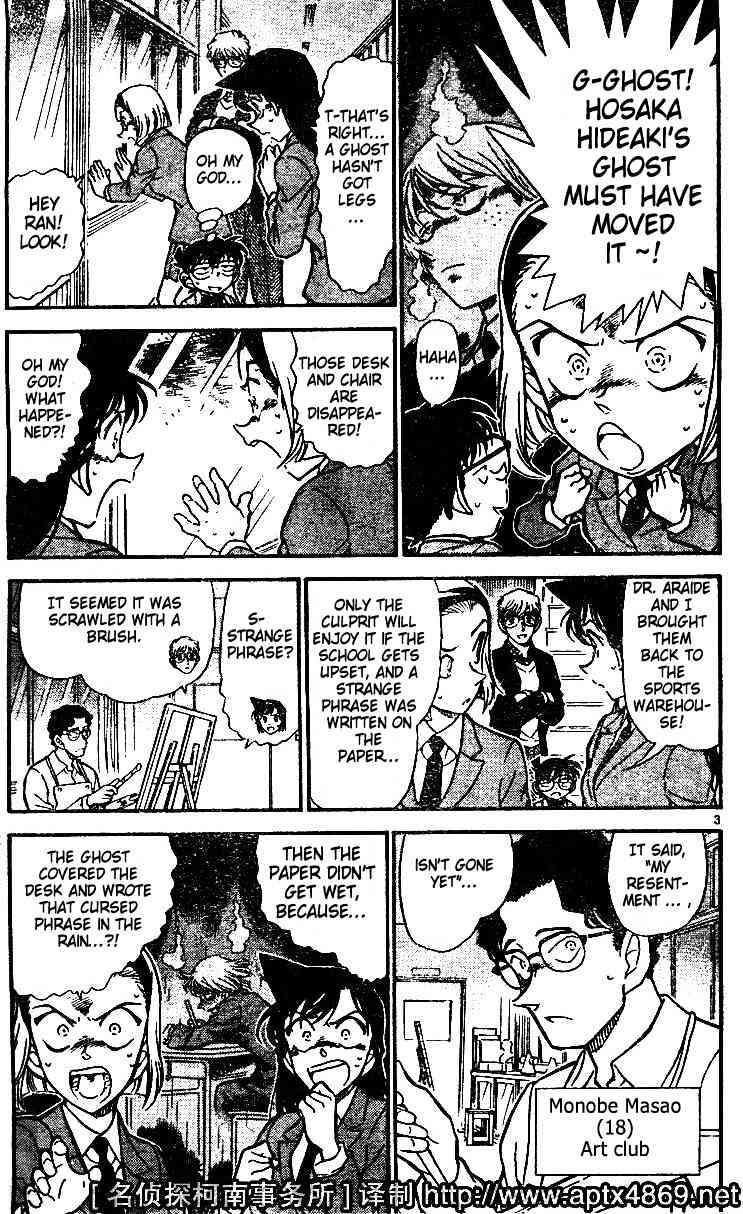 Read Detective Conan ENGLISH Manga Online
