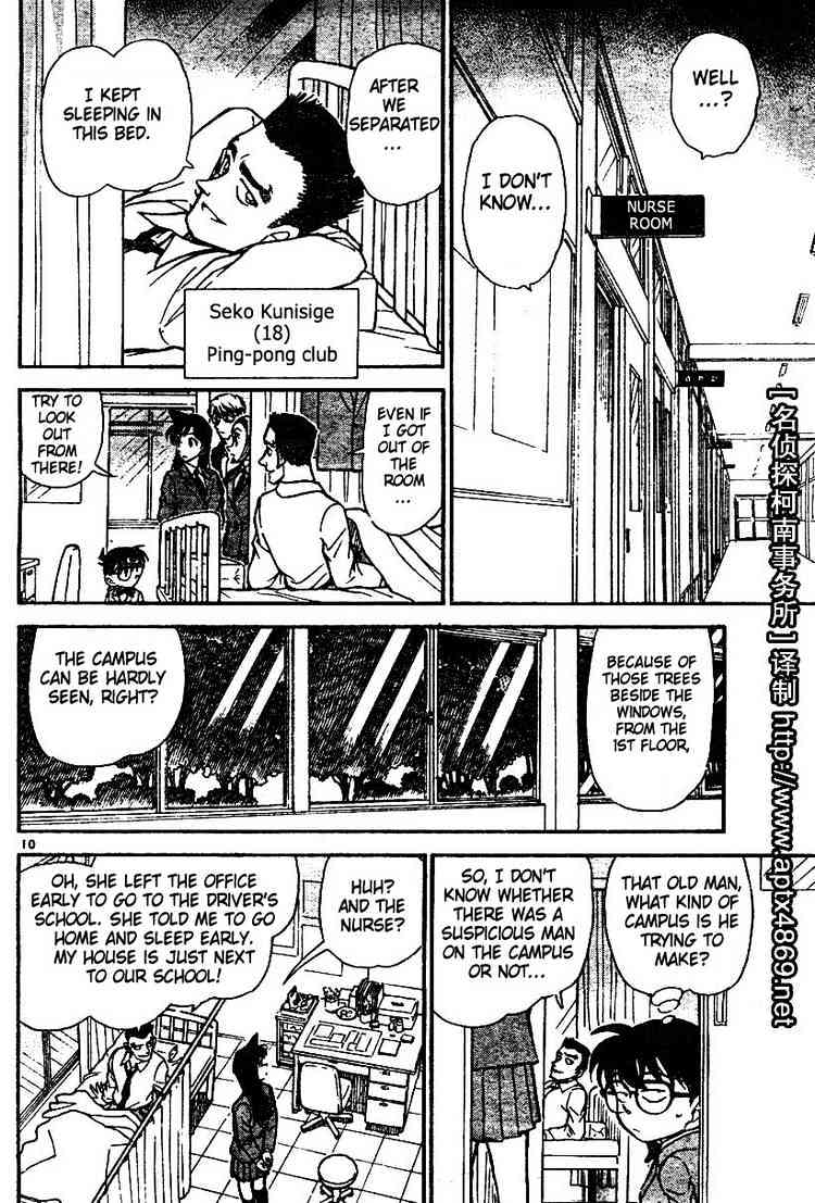 Read Detective Conan ENGLISH Manga Online