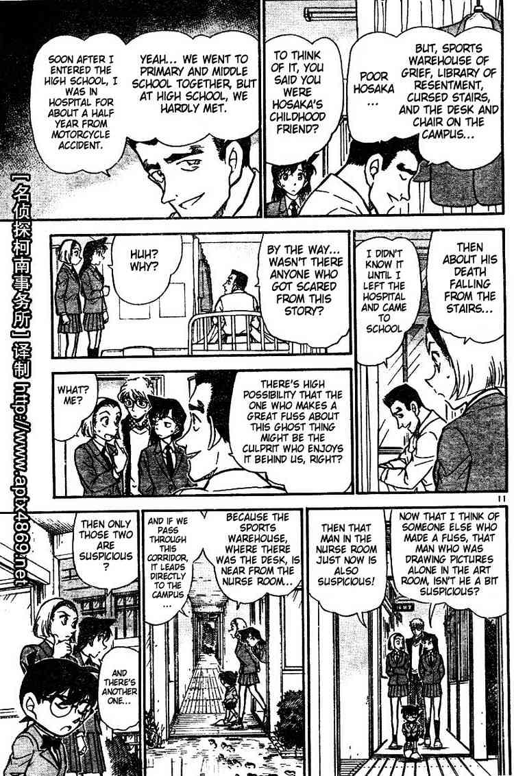 Read Detective Conan ENGLISH Manga Online