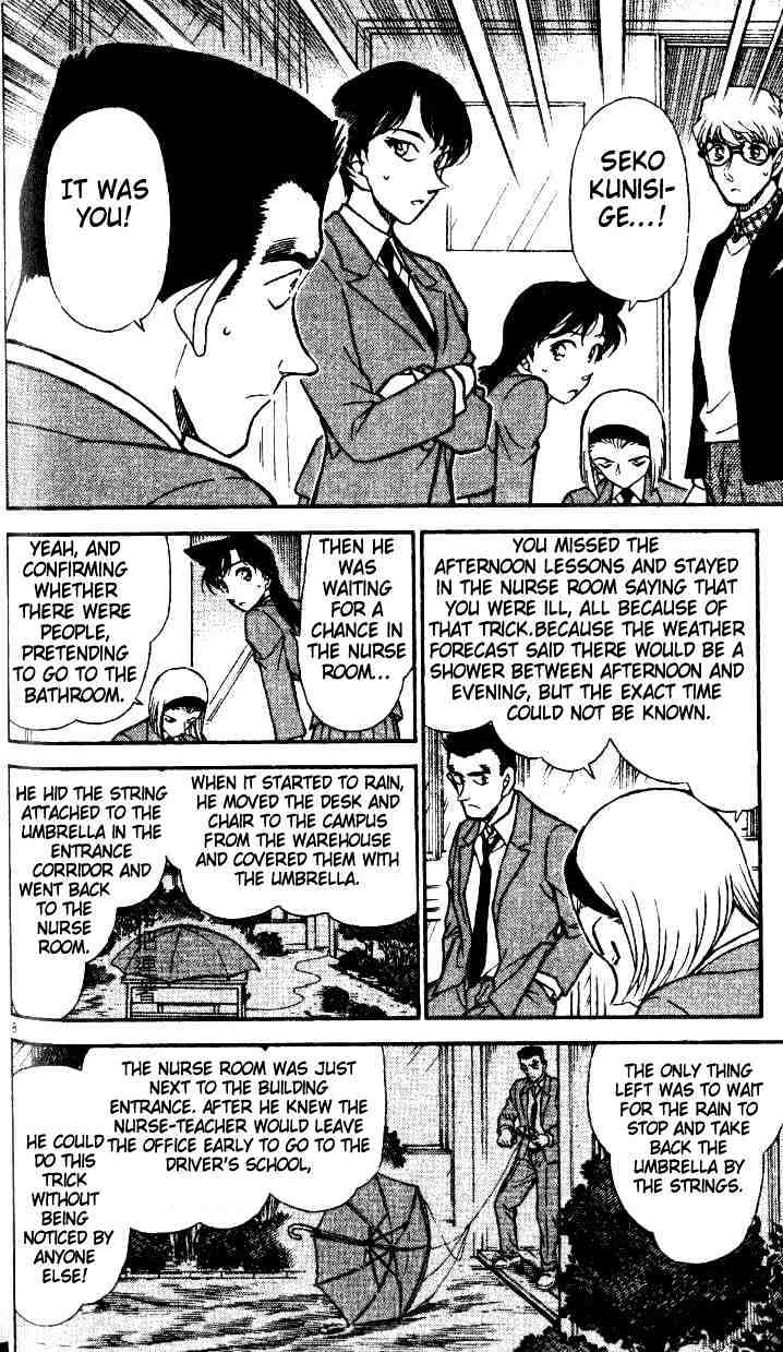 Read Detective Conan ENGLISH Manga Online