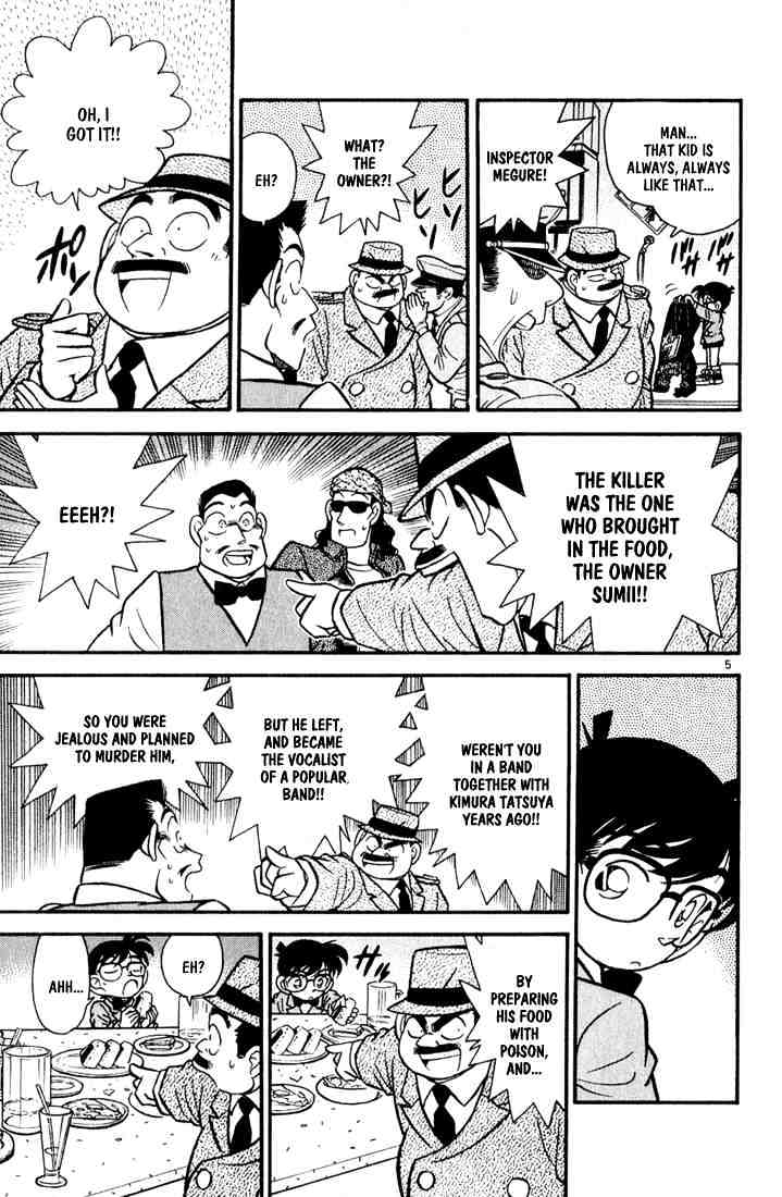 Read Detective Conan ENGLISH Manga Online