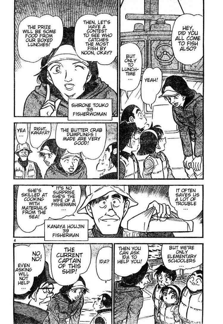Read Detective Conan ENGLISH Manga Online