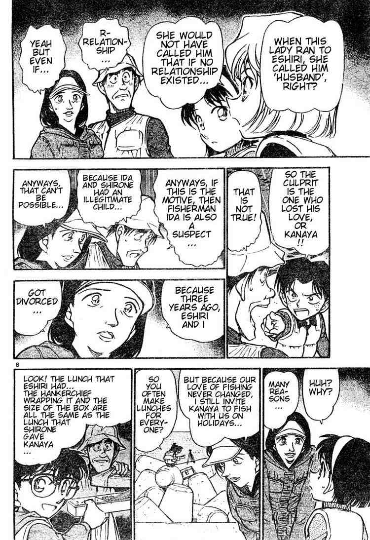 Read Detective Conan ENGLISH Manga Online
