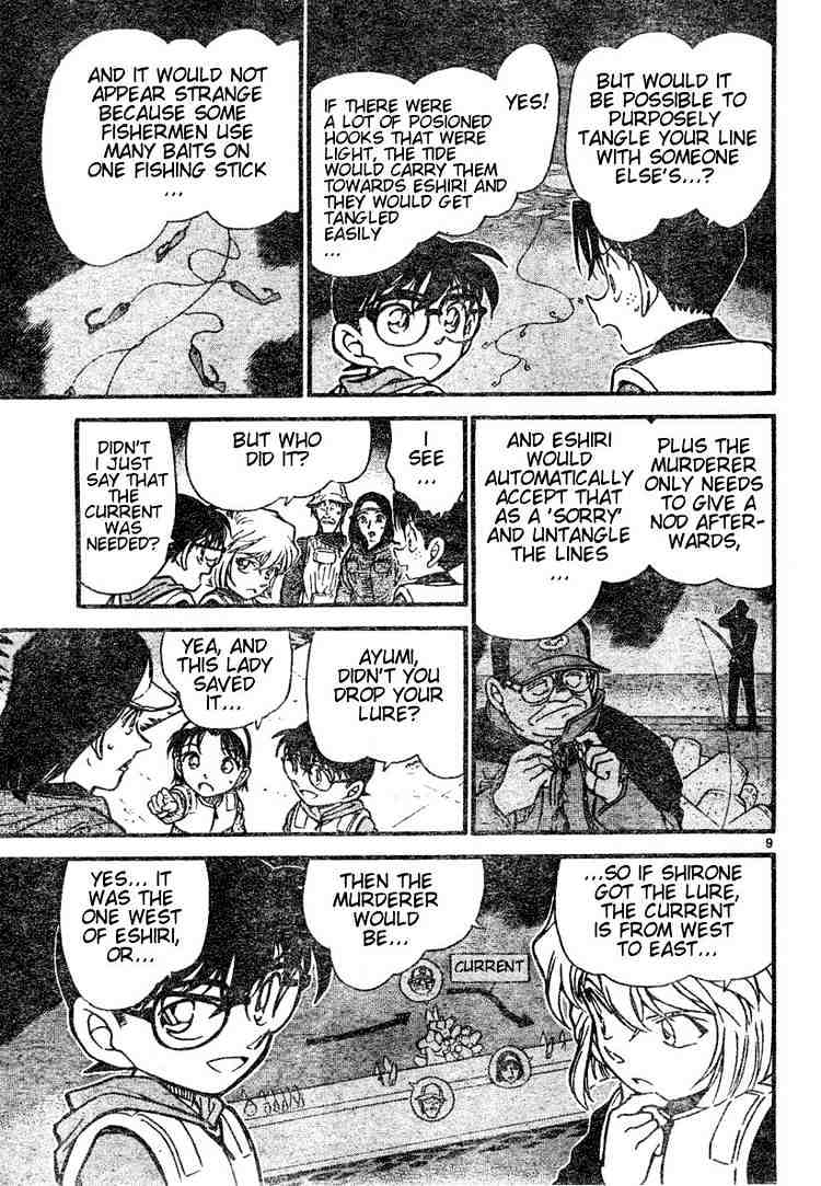 Read Detective Conan ENGLISH Manga Online
