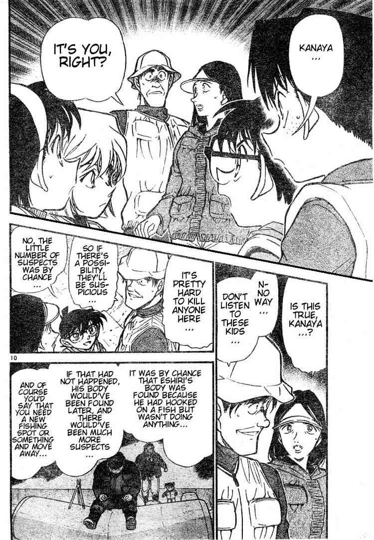 Read Detective Conan ENGLISH Manga Online