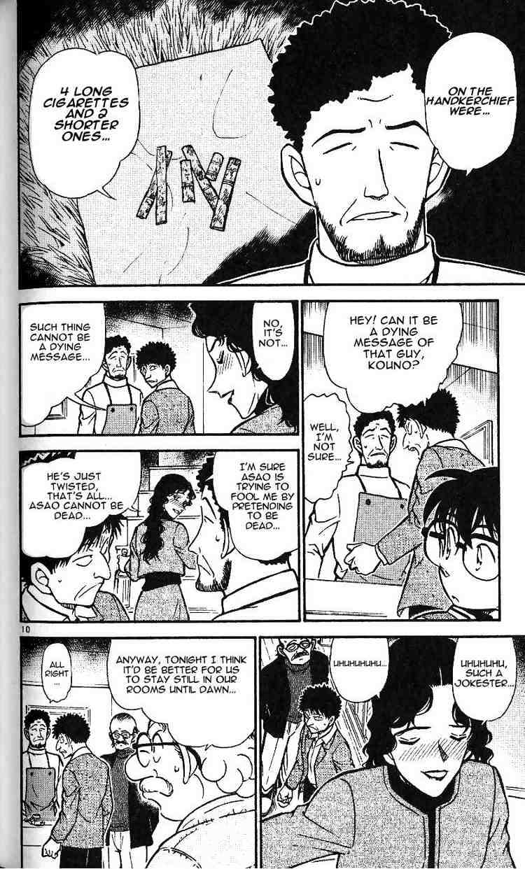 Read Detective Conan ENGLISH Manga Online
