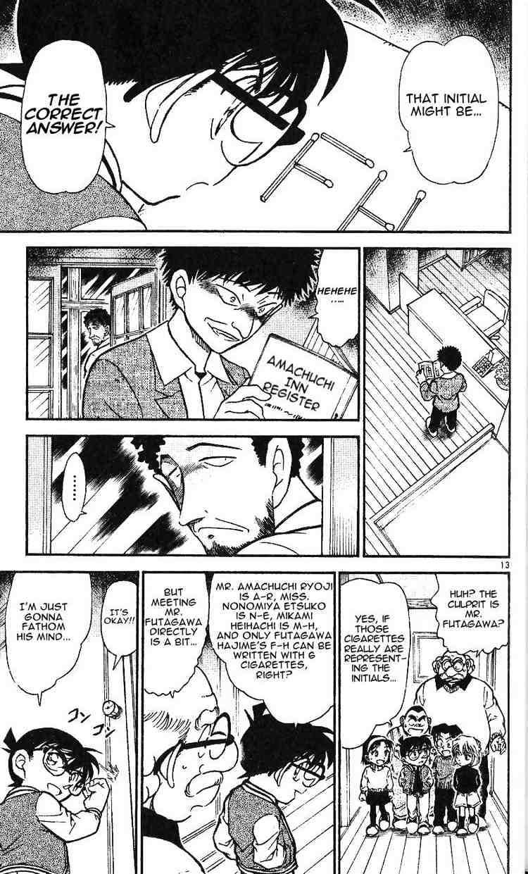 Read Detective Conan ENGLISH Manga Online