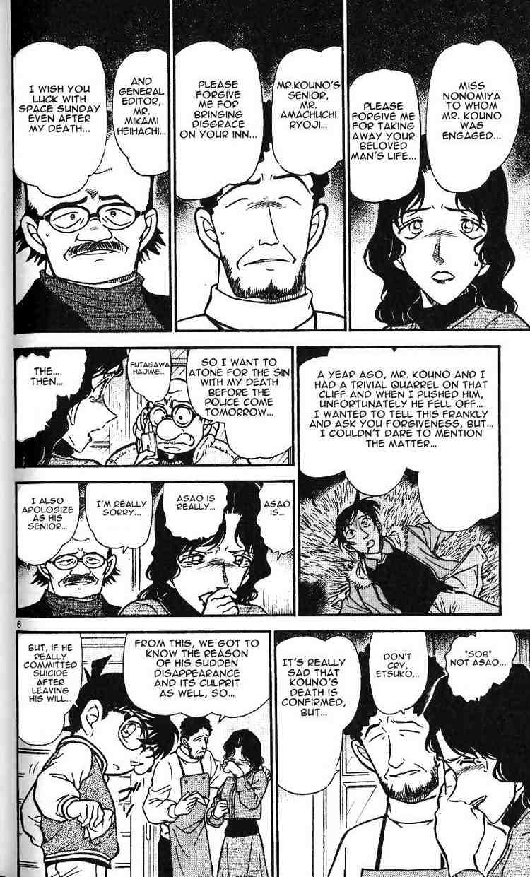 Read Detective Conan ENGLISH Manga Online