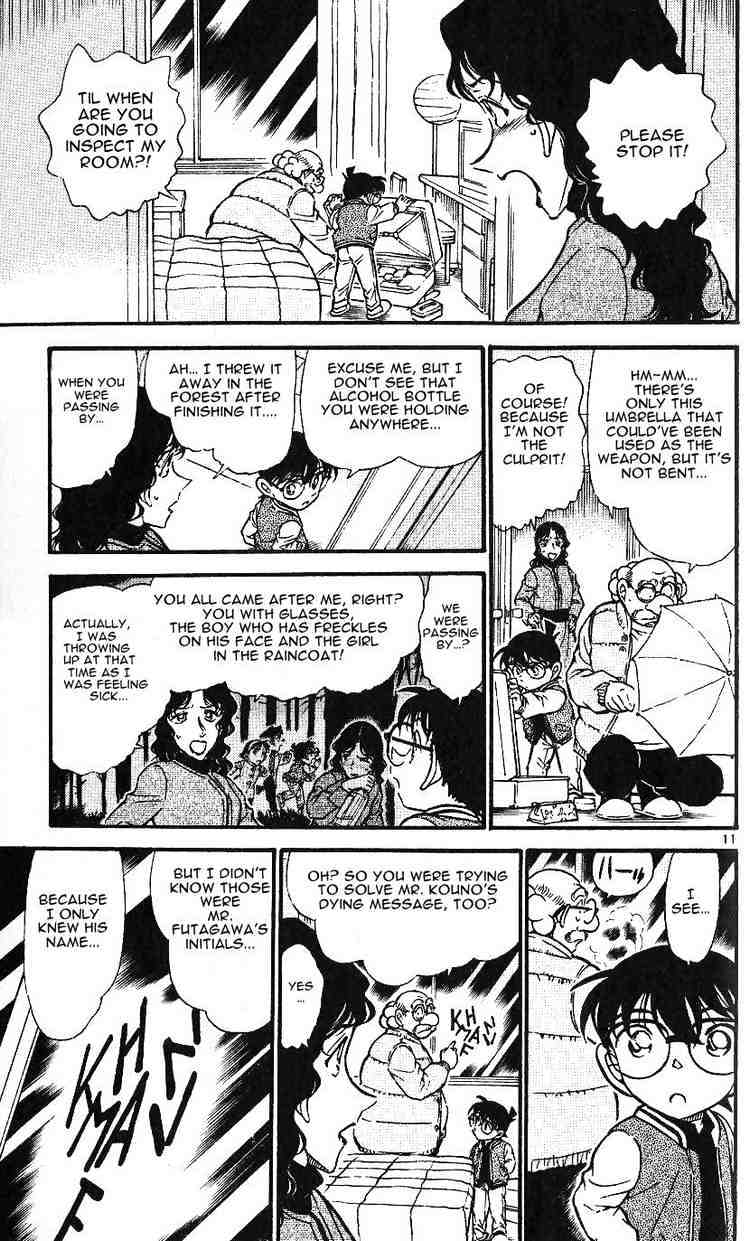 Read Detective Conan ENGLISH Manga Online