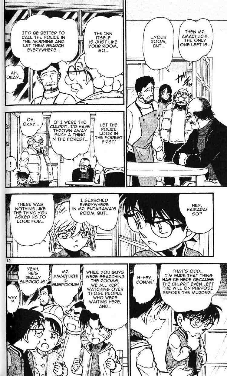 Read Detective Conan ENGLISH Manga Online