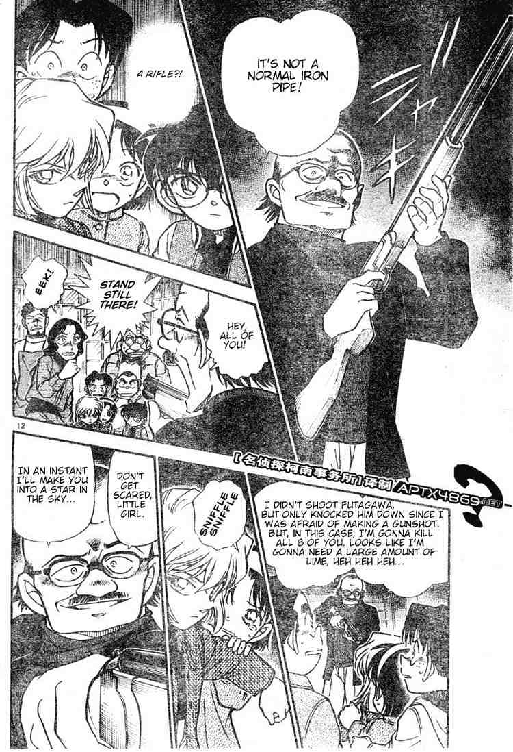 Read Detective Conan ENGLISH Manga Online