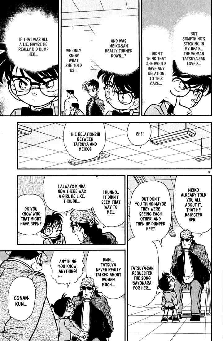 Read Detective Conan ENGLISH Manga Online