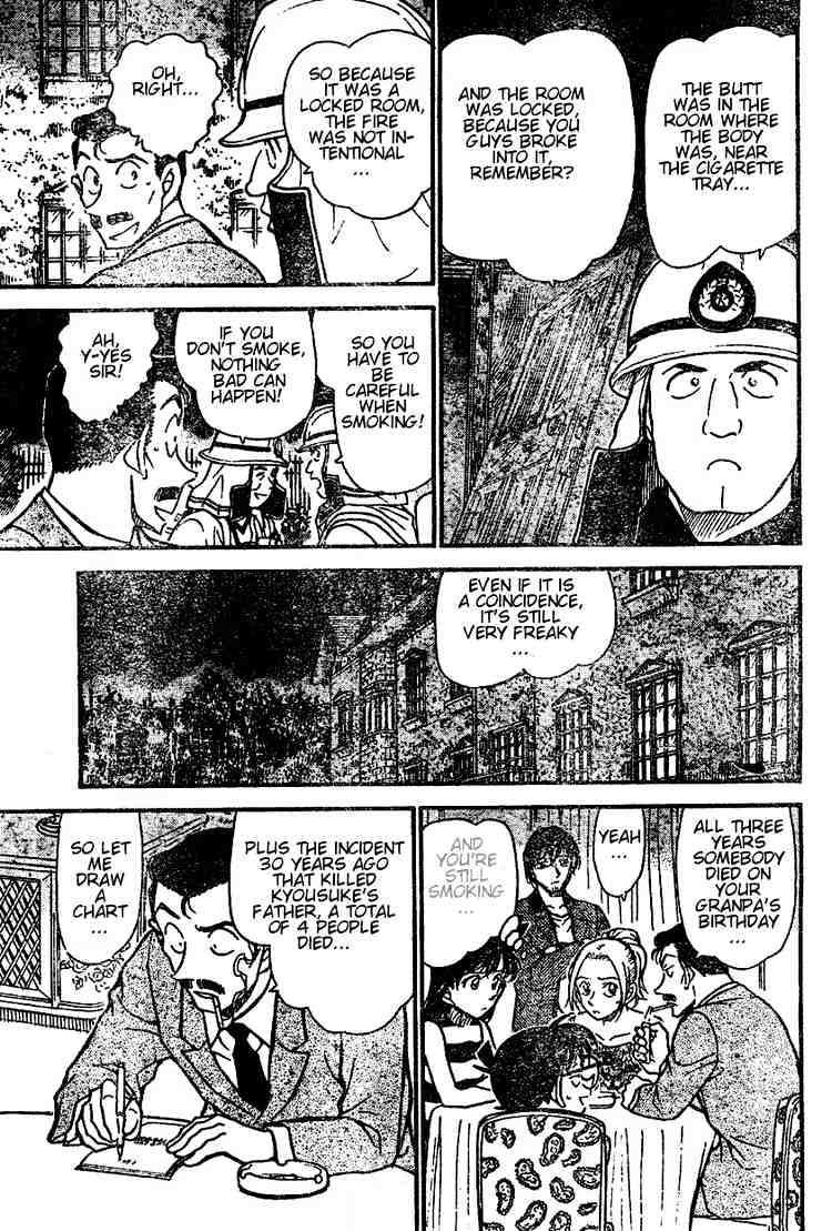Read Detective Conan ENGLISH Manga Online