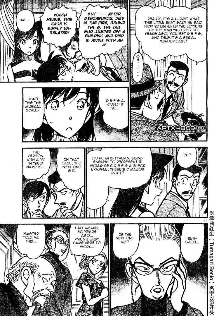 Read Detective Conan ENGLISH Manga Online