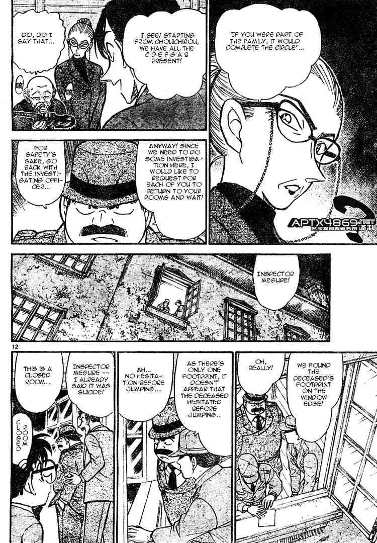 Read Detective Conan ENGLISH Manga Online