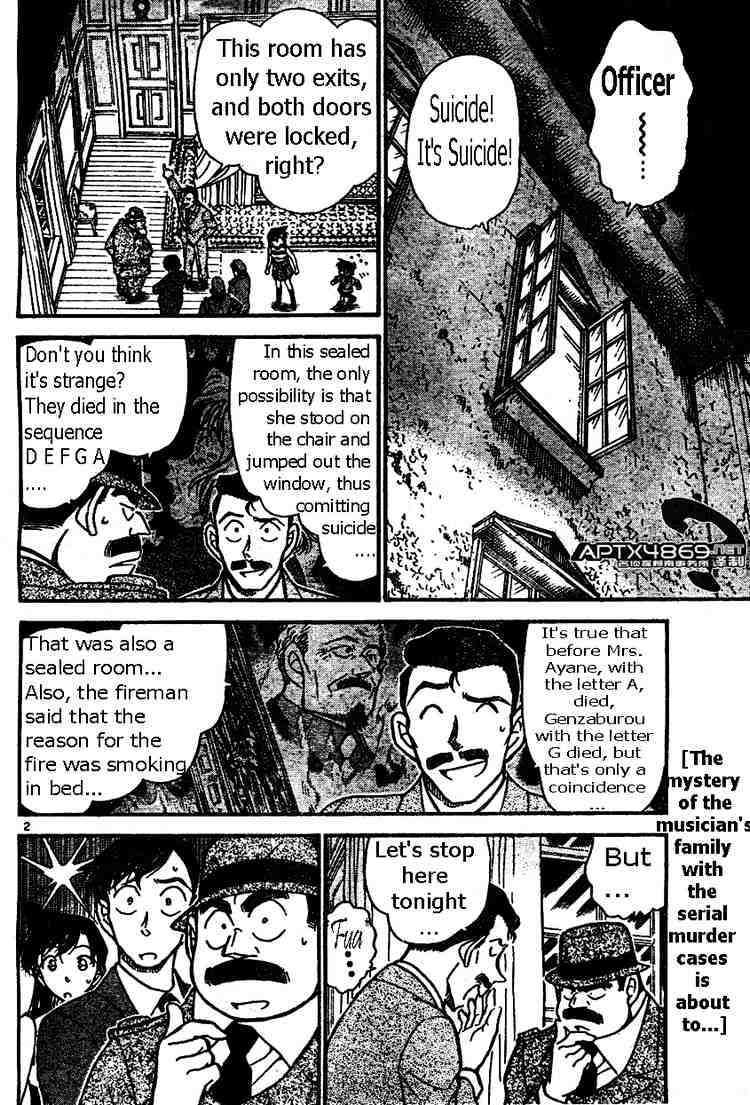 Read Detective Conan ENGLISH Manga Online