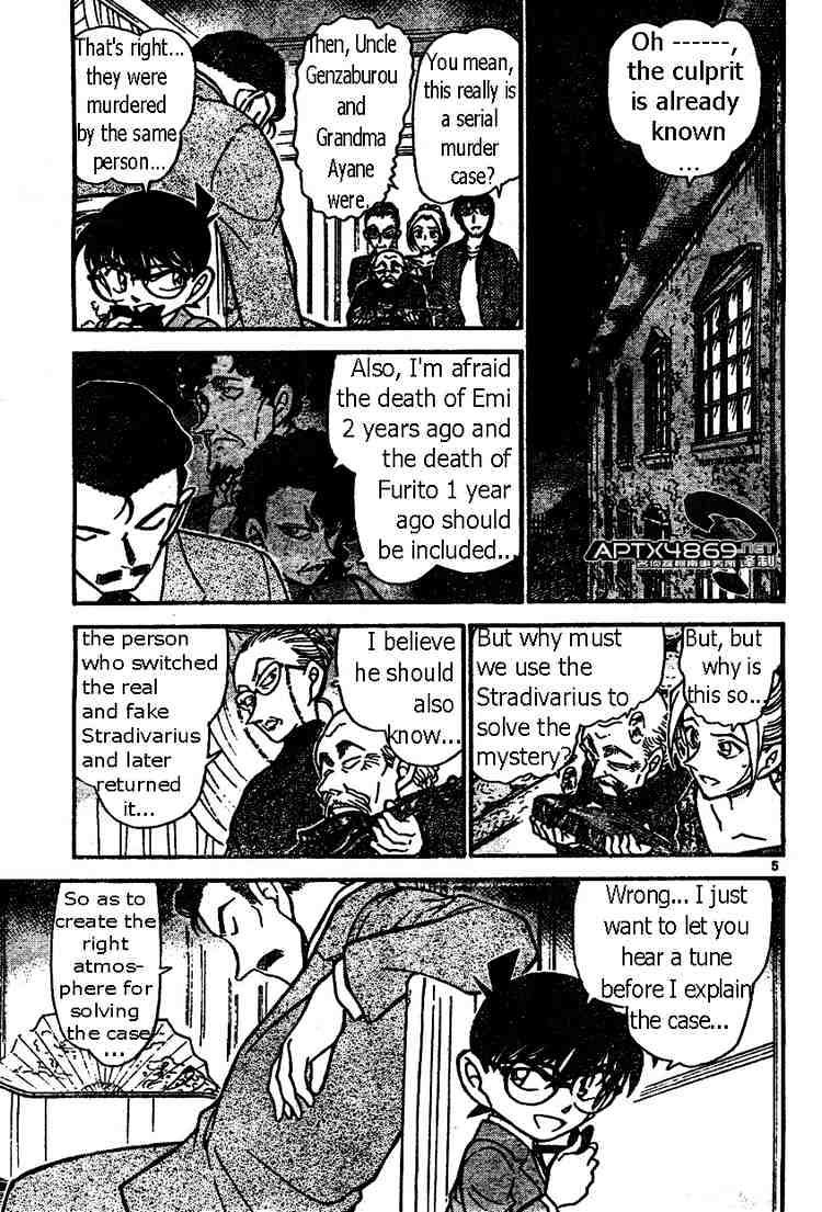 Read Detective Conan ENGLISH Manga Online