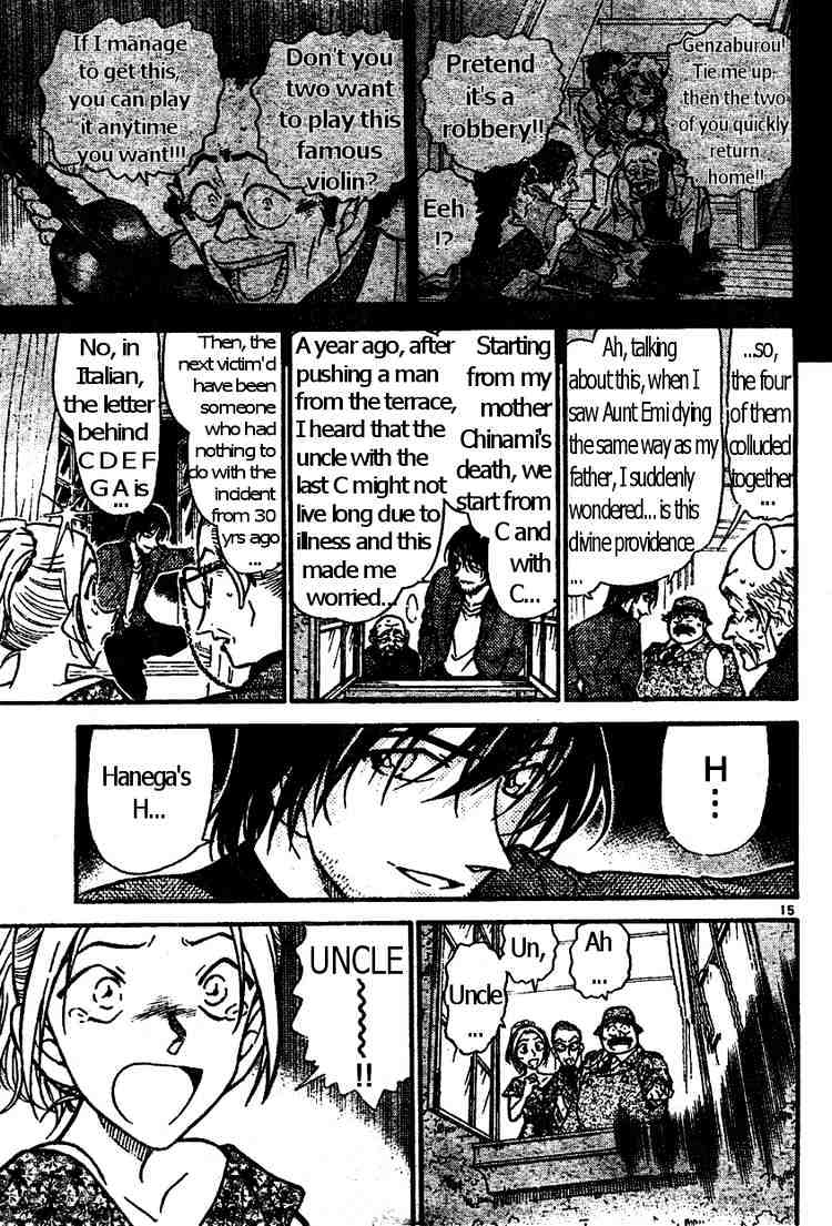 Read Detective Conan ENGLISH Manga Online