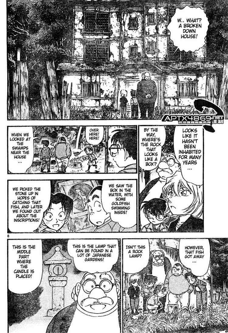 Read Detective Conan ENGLISH Manga Online