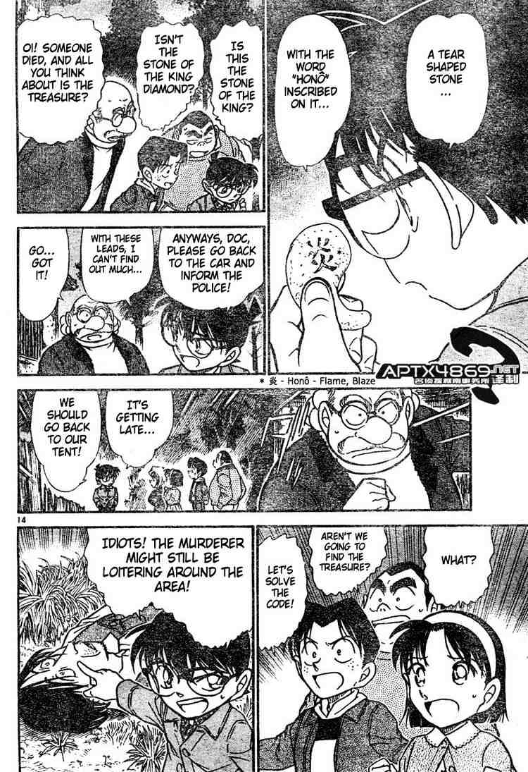 Read Detective Conan ENGLISH Manga Online