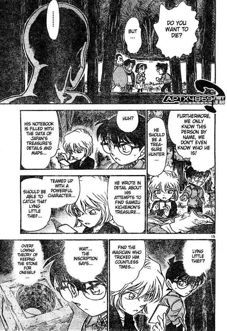 Read Detective Conan ENGLISH Manga Online