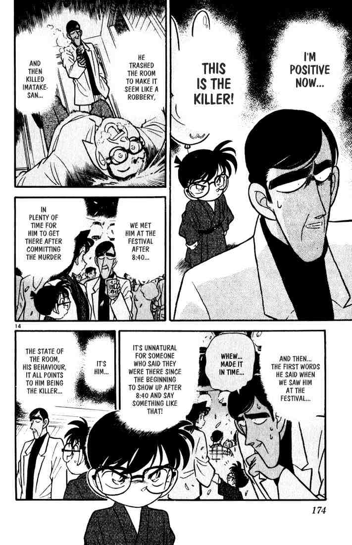 Read Detective Conan ENGLISH Manga Online