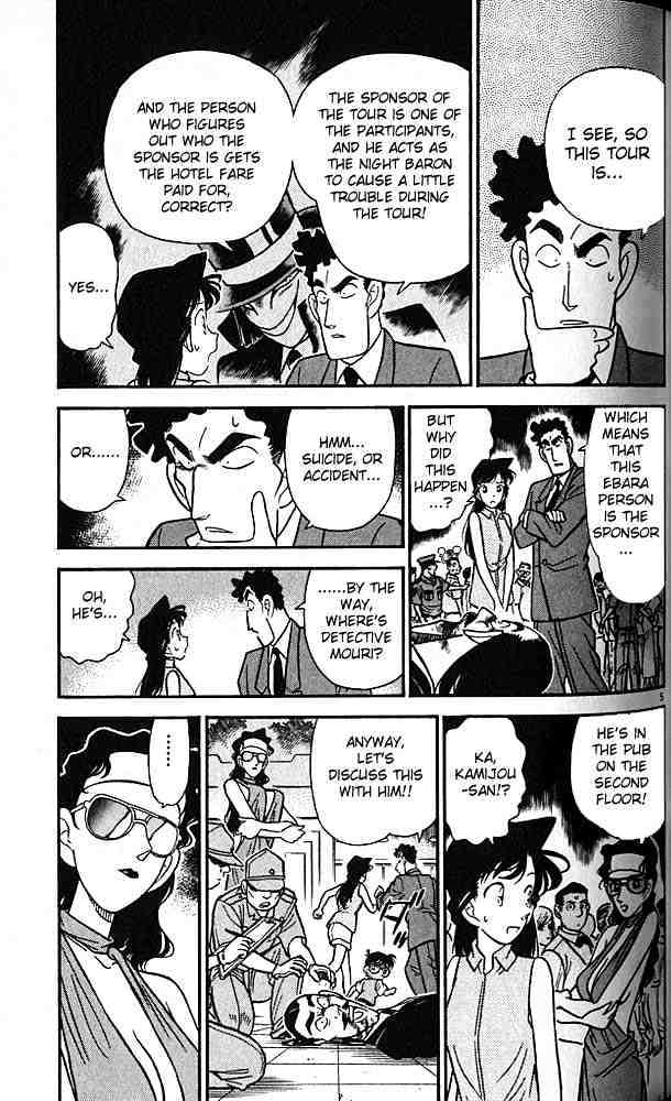 Read Detective Conan ENGLISH Manga Online