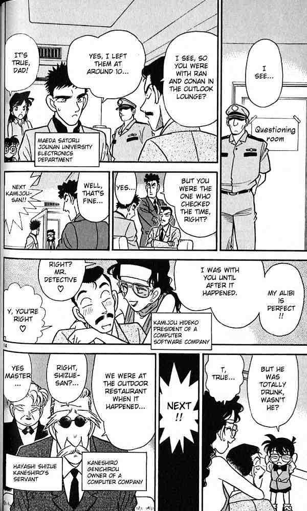 Read Detective Conan ENGLISH Manga Online