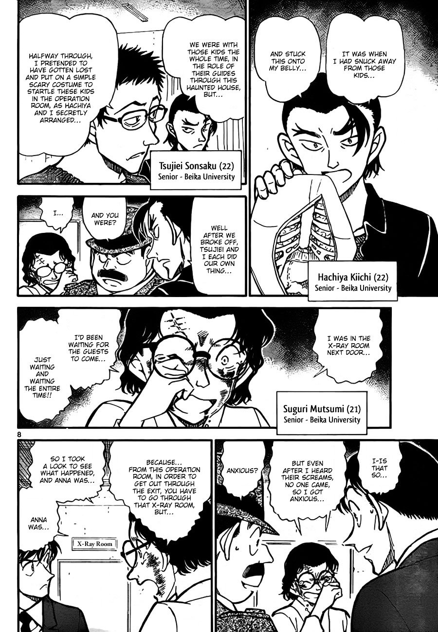 Read Detective Conan ENGLISH Manga Online