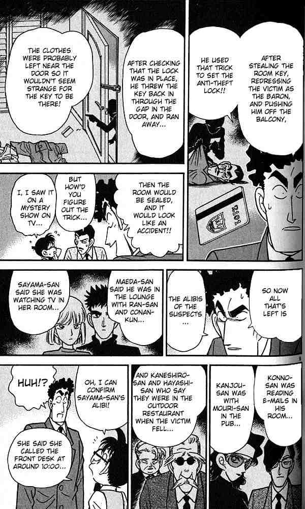 Read Detective Conan ENGLISH Manga Online