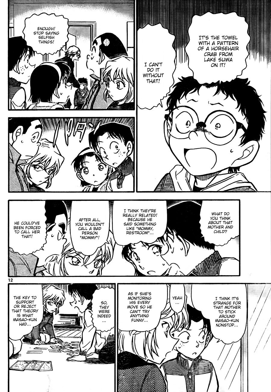 Read Detective Conan ENGLISH Manga Online