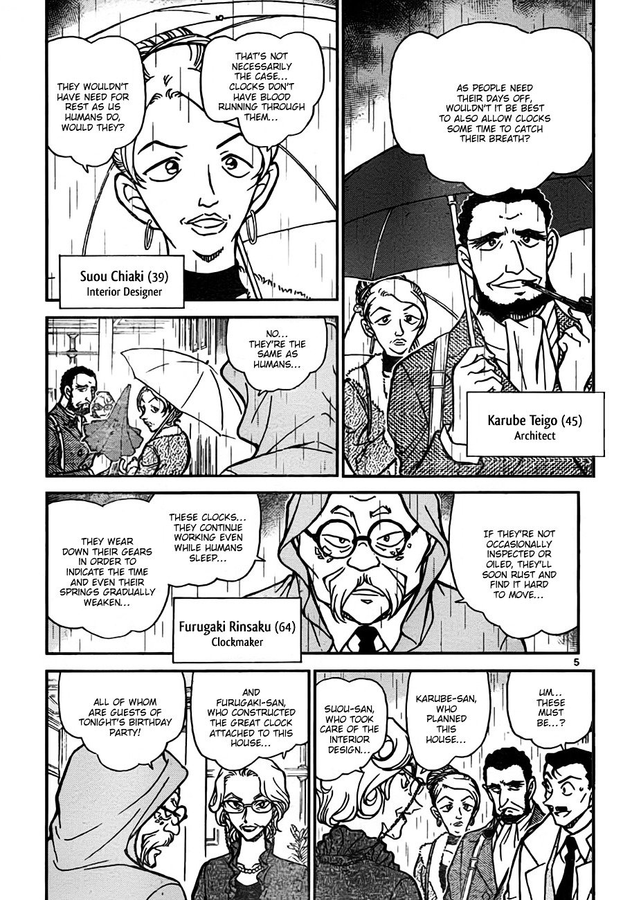 Read Detective Conan ENGLISH Manga Online